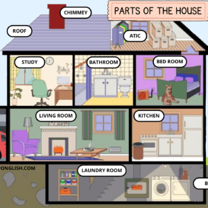 ficha partes de una casa en inglés y español