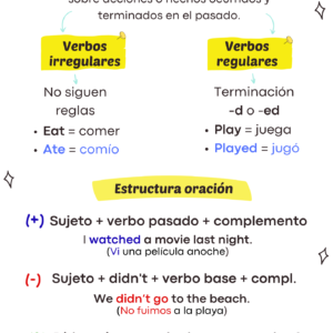 pasado simple en inglés resumen