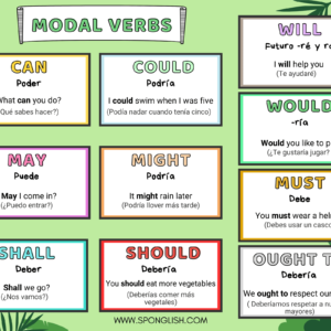 modal verbs en inglés