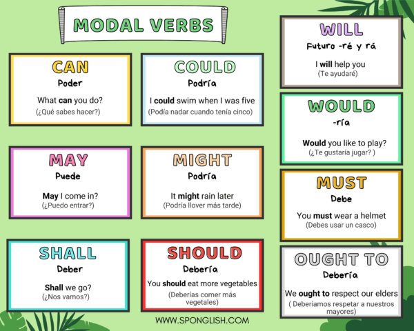 modal verbs en inglés