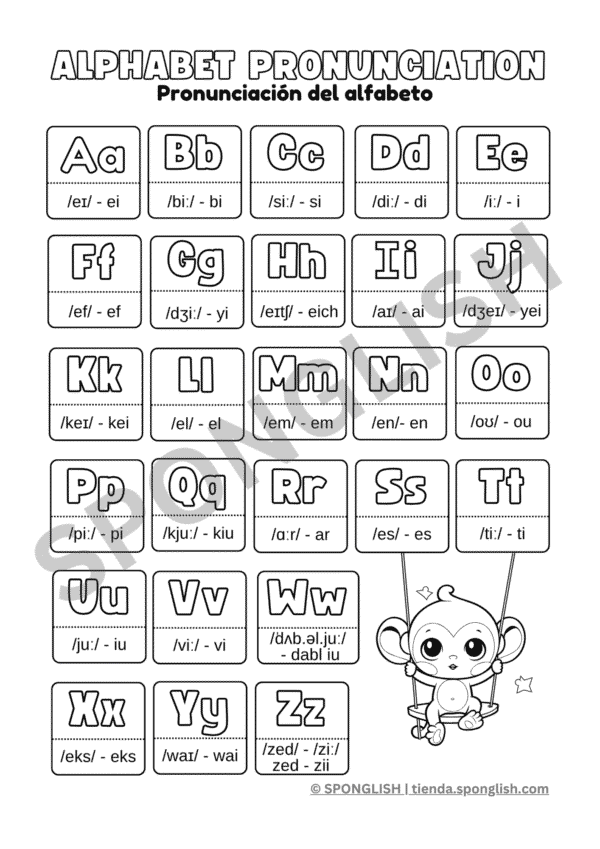 abecedario pronunciación en inglés