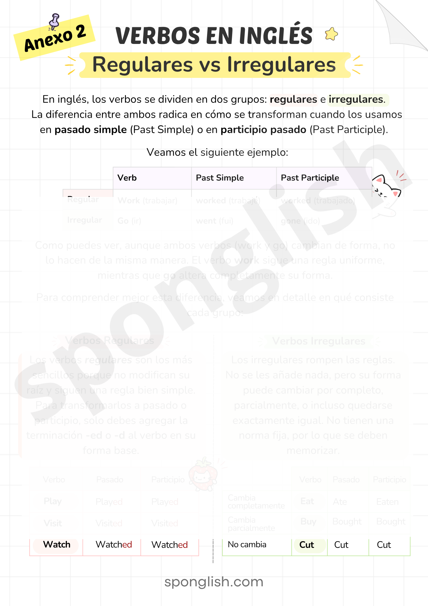 verbos regulares e irregulares en inglés
