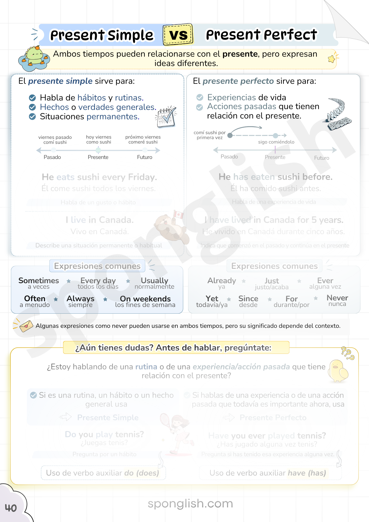 diferencia entre present simple y present perfect en inglés