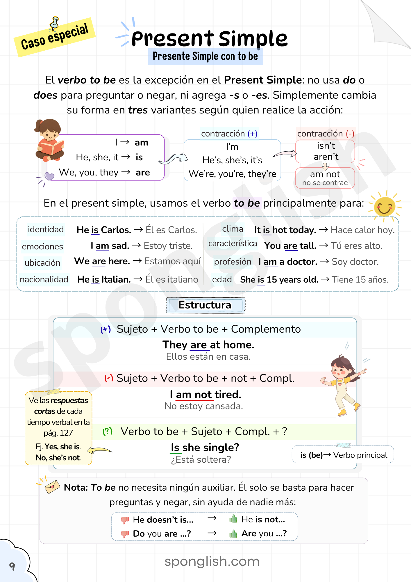 present simple en inglés