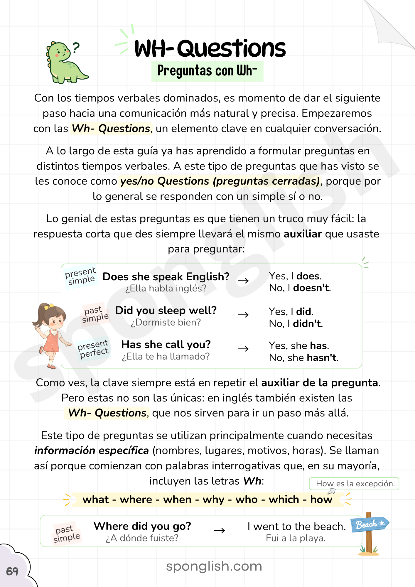 wh- questions en inglés